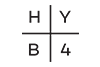 Kampus Hybernská